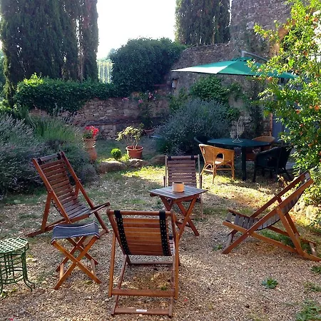 Aparthotel Winery In Chianti Mercatale Val Di Pesa